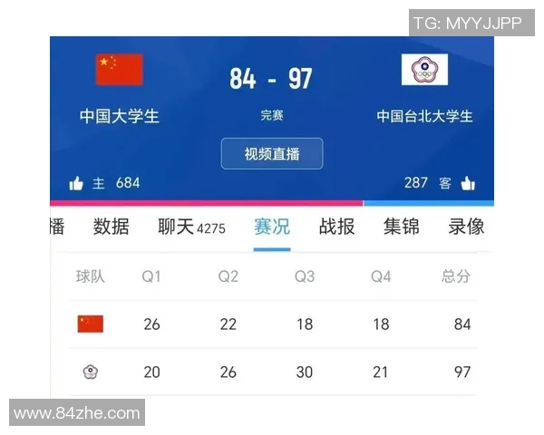 中国香港对阵中国台北精彩直播全程回顾及赛后分析 中国香港对阵中国台北精彩直播全程回顾及赛后分析