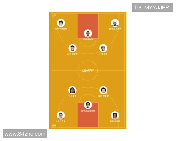 篮网与湖人上海赛季对决阵容分析及球员表现展望 篮网与湖人上海赛季对决阵容分析及球员表现展望