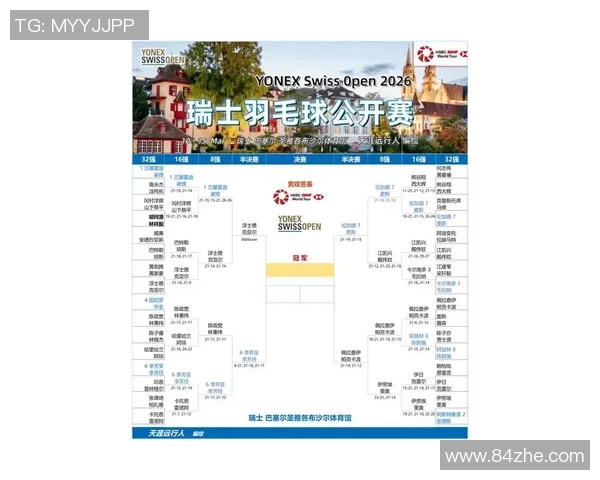 亚盘分析巴西对阵瑞士比赛前瞻及投注建议