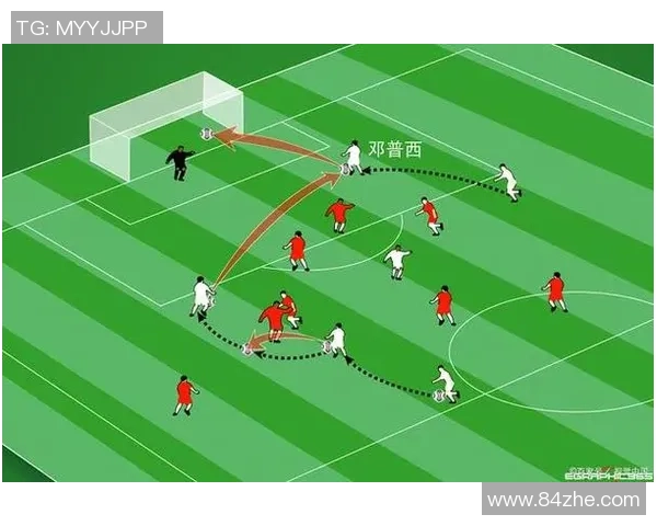 成都足球队边路渗透战术革新探索与实践分析